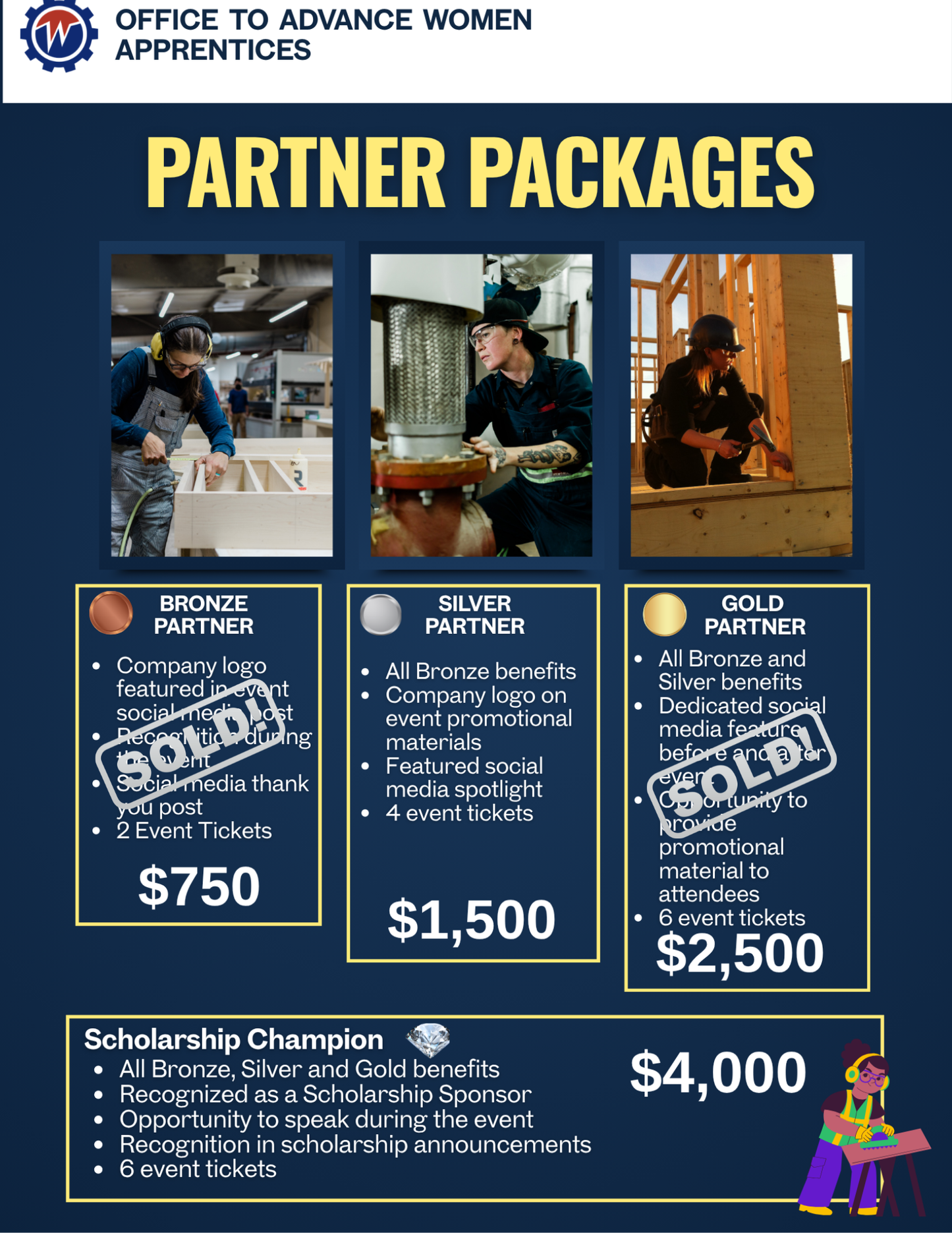 Women Making Waves - Scholarship Champion Sponsorship